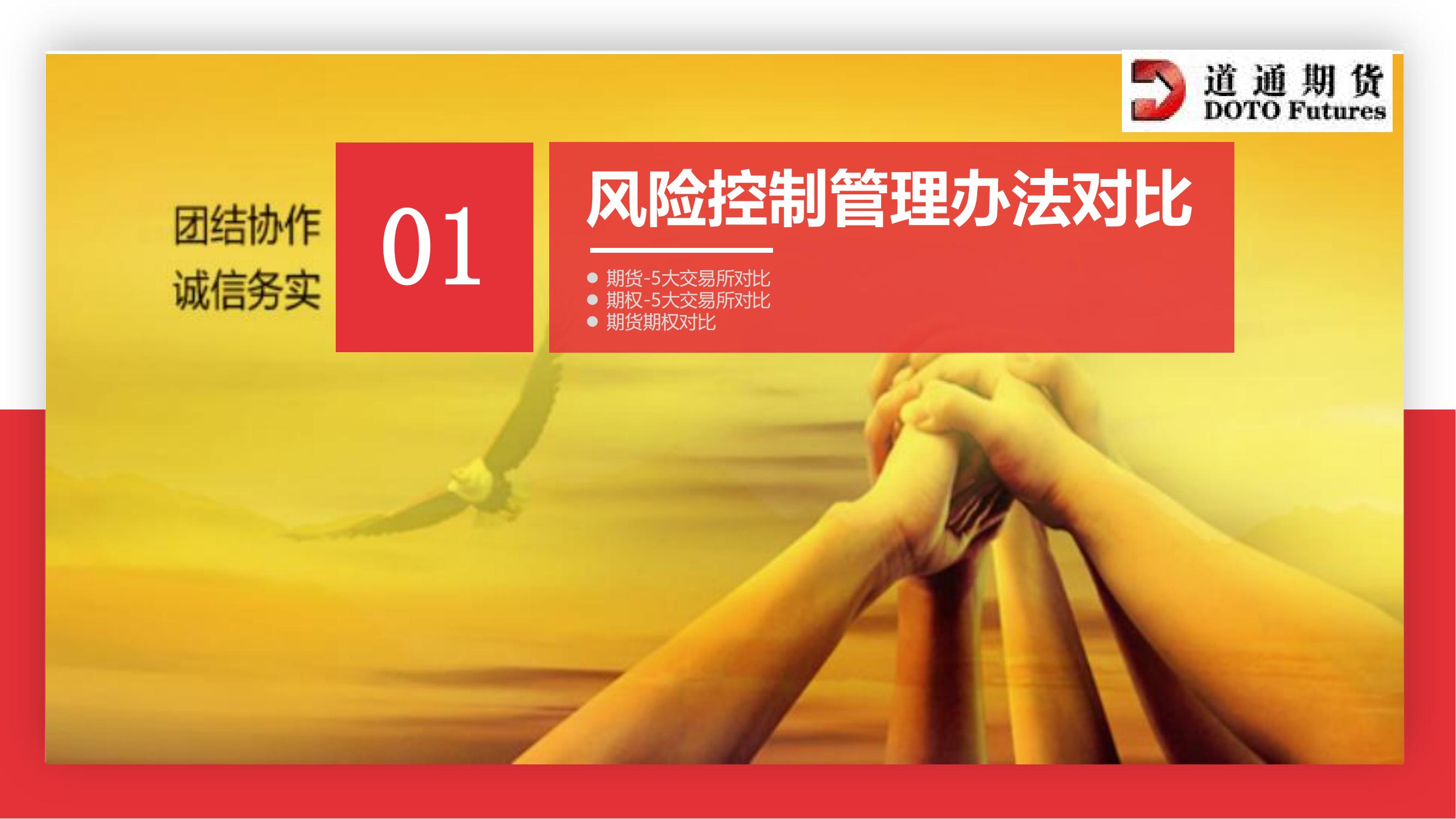 期货-期权风险业务规则对比_03.jpg