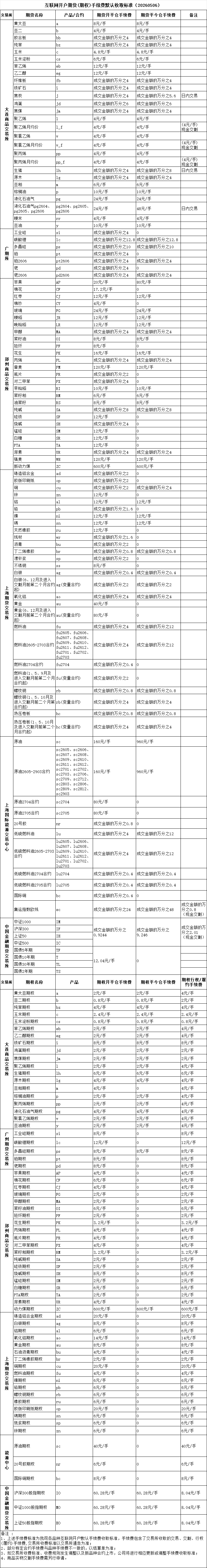 dc3dc40bfc2f52543b300fd1771616a2.png