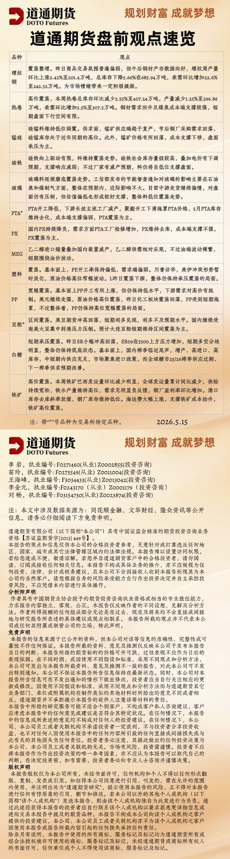 道通期货盘前观点速览_20260515.jpg