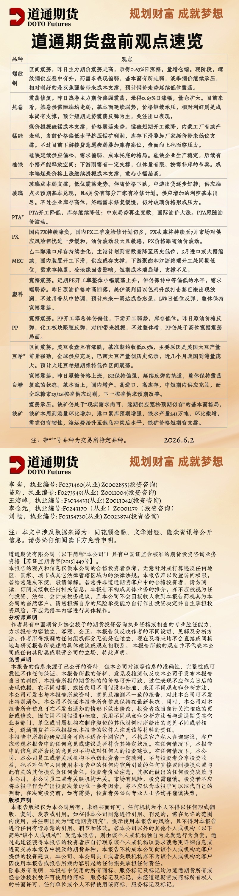道通期货盘前观点速览_20260602.jpg