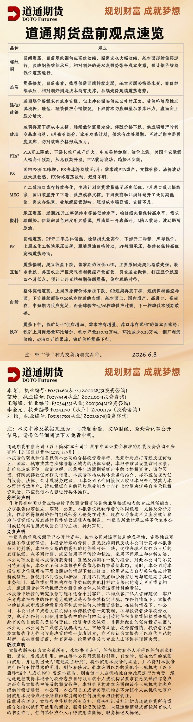 道通期货盘前观点速览_20260608.jpg
