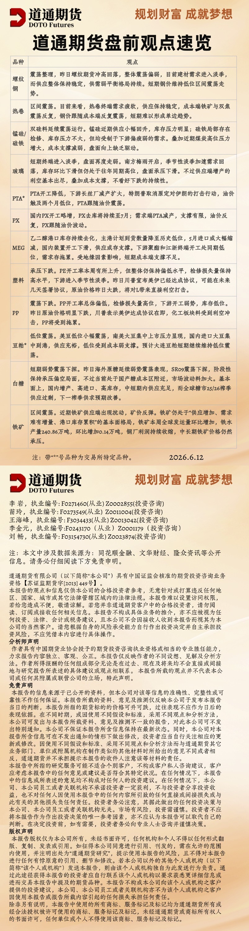 道通期货盘前观点速览_20260612.jpg