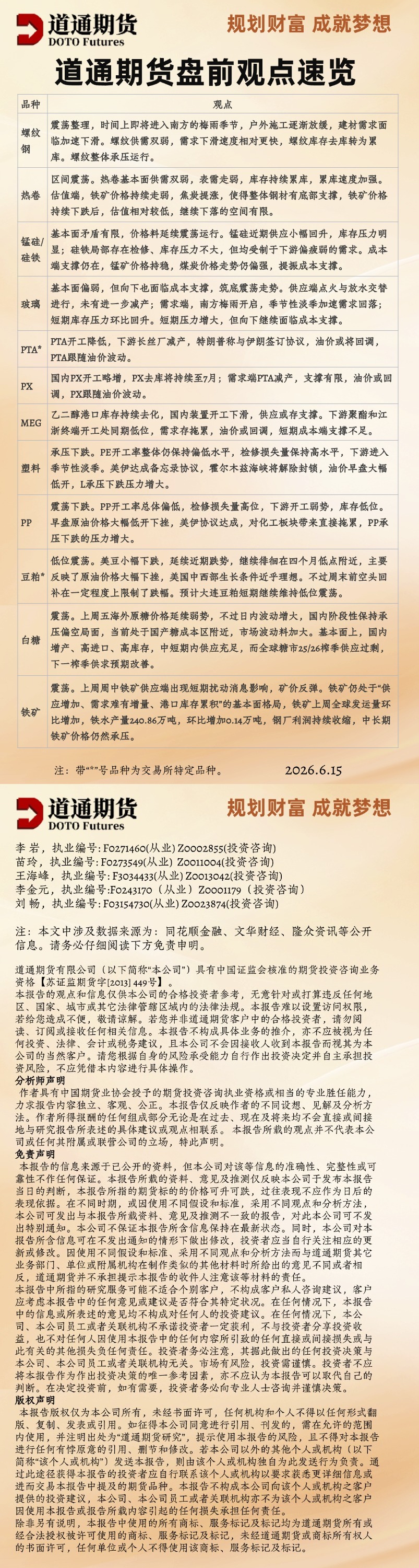 道通期货盘前观点速览_20260615.jpg