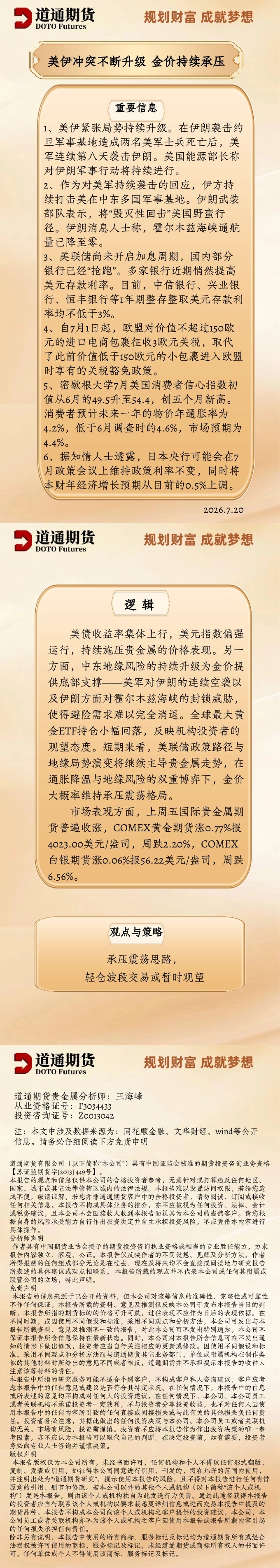 黄金每日速递 (4).jpg