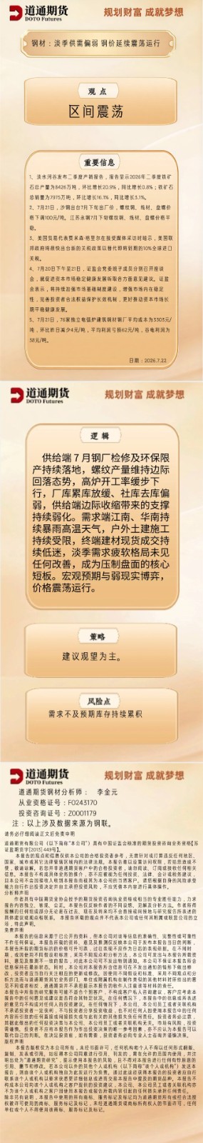 钢材早盘速递20260722.jpg