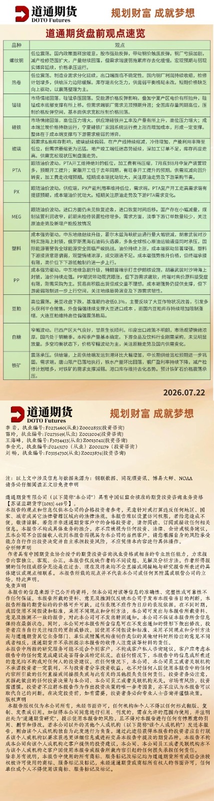 盘前观点速览20260722.jpg