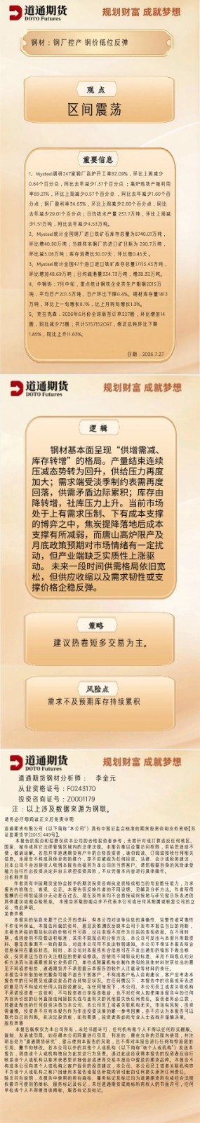 钢材早盘速递20260727.jpg