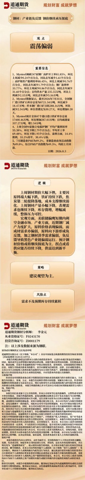 钢材早盘速递20260803.jpg