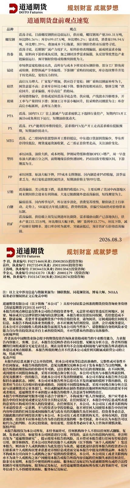 盘前观点速览20260803.jpg