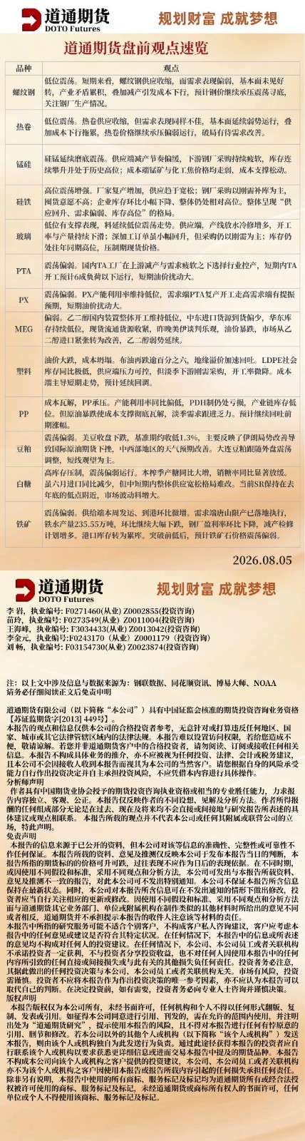 盘前观点速览20260805.jpg