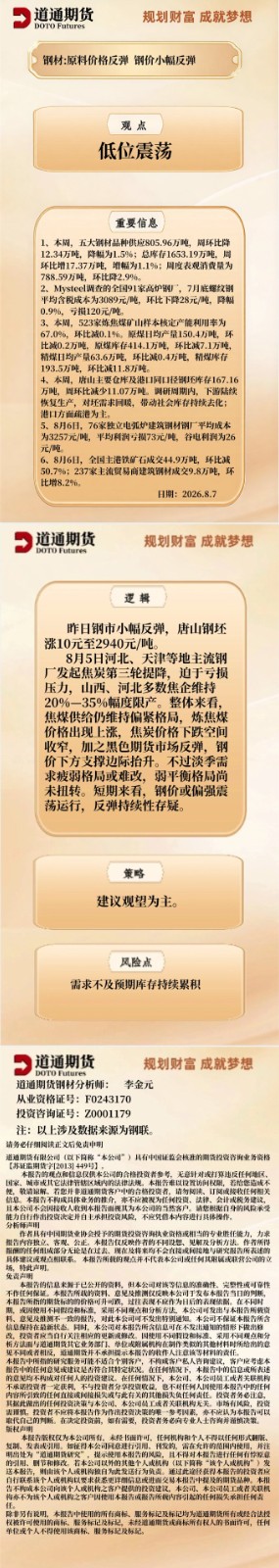 钢材早盘速递20260807.jpg