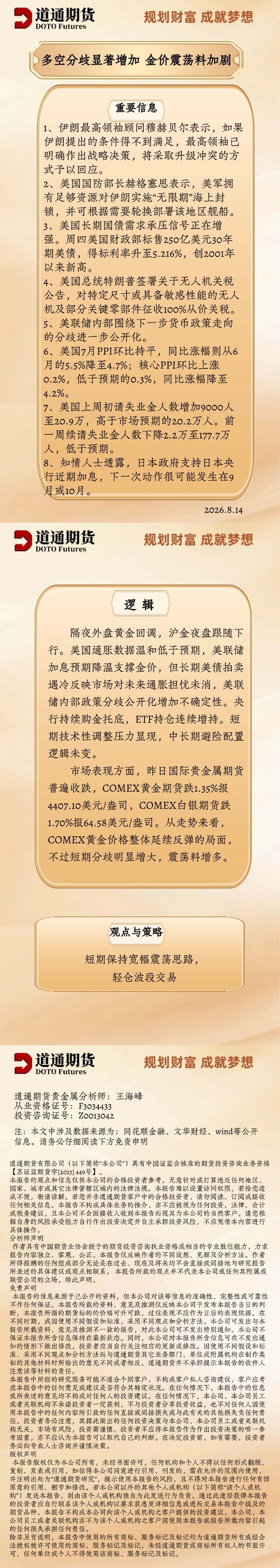 黄金每日速递 (21).jpg
