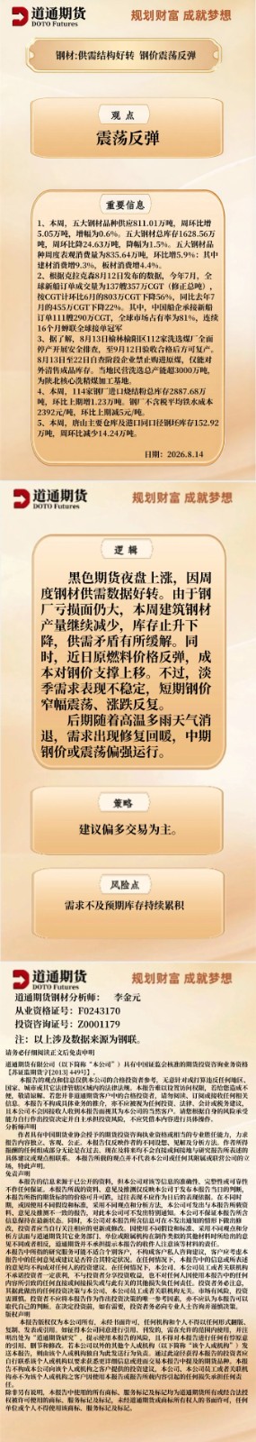 钢材早盘速递20260814.jpg
