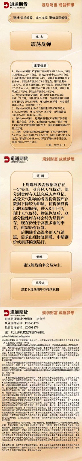 钢材早盘速递20260817.jpg