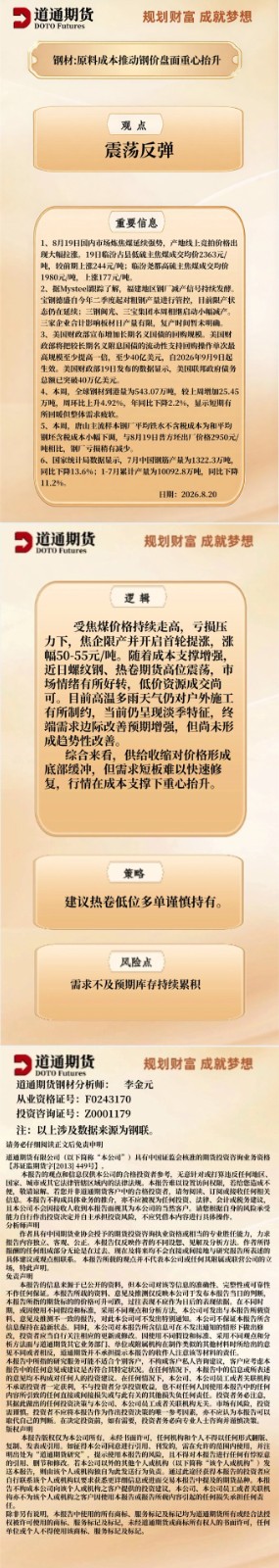 钢材早盘速递20260820.jpg