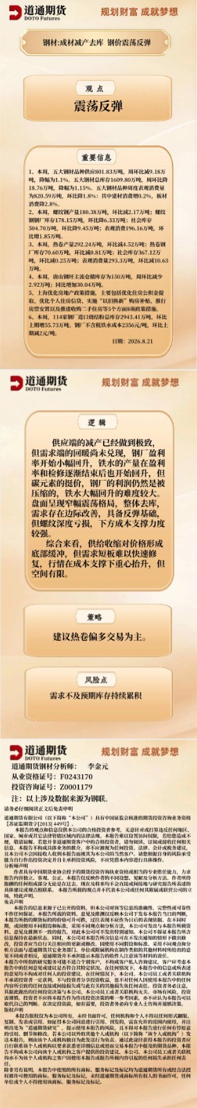 钢材早盘速递20260821.jpg