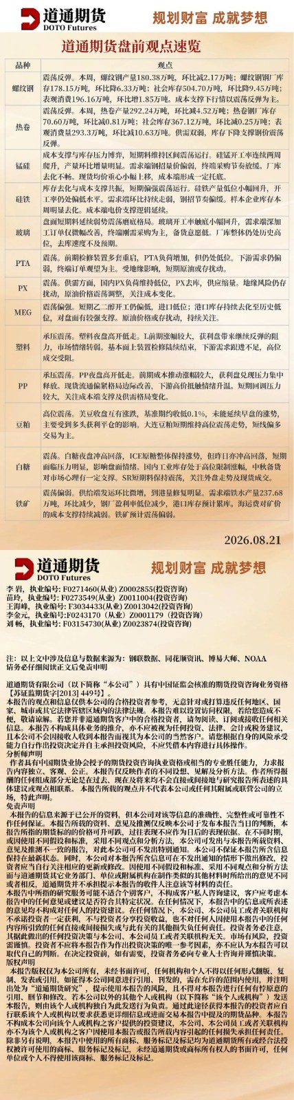 盘前观点速览20260821.jpg