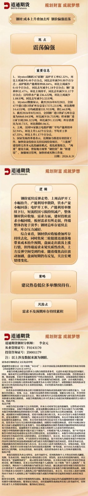 钢材早盘速递20260831.jpg