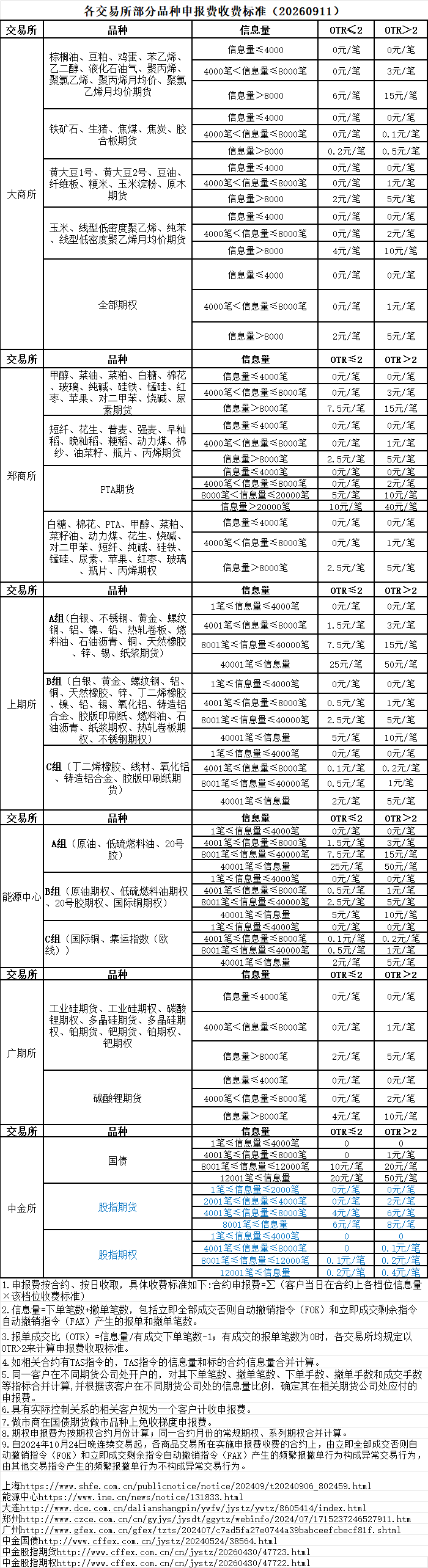 c9e52db000524cfc73b10855247daabe.png