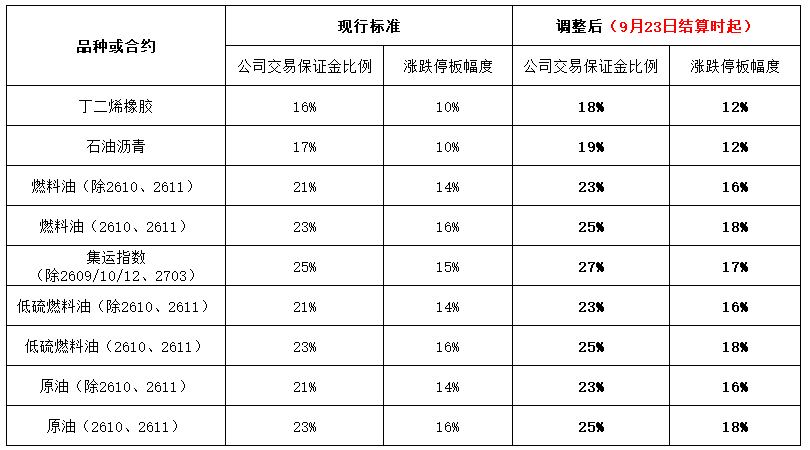 屏幕截图 2026-09-22 090649.png