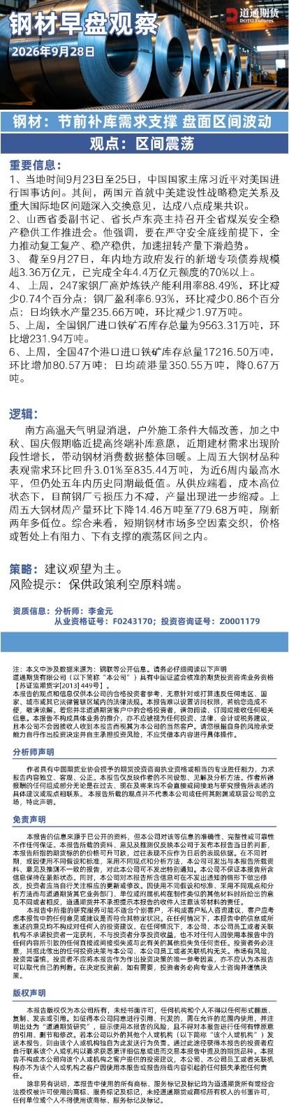 钢材早盘观察20260928.jpg