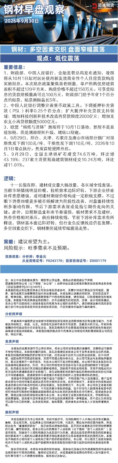 钢材早盘观察20260930.jpg