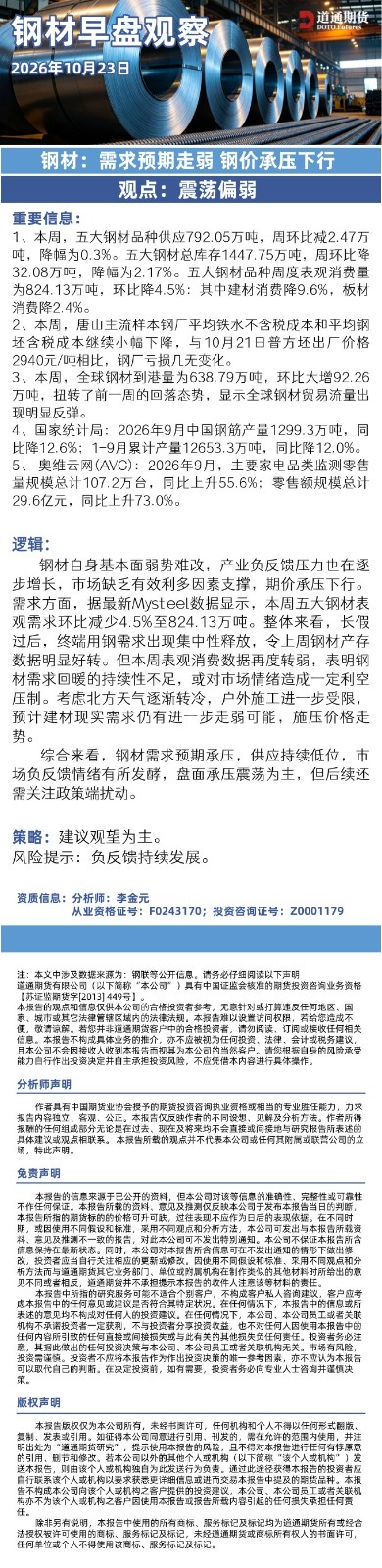 钢材早盘观察20261023.jpg