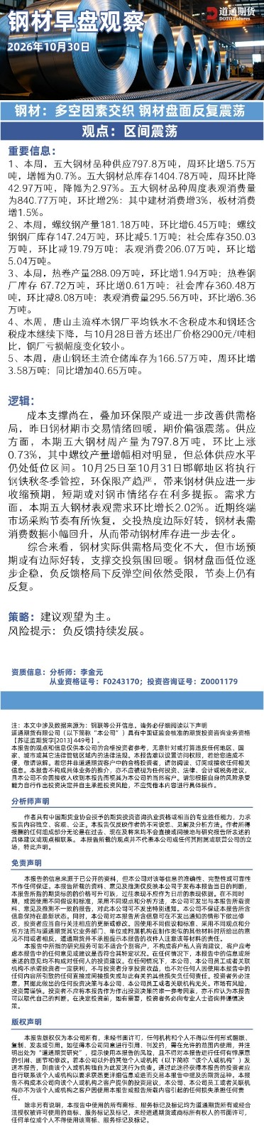 钢材早盘观察20261030.jpg
